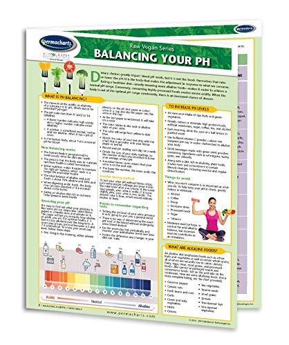 Permacharts Body Alkaline Guide and Food Chart – Balance your ph Levels – 4-page 8.5″ x 11″ Laminated Quick Reference Gu
